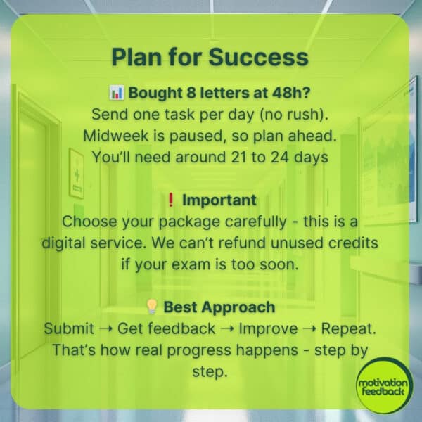 Plan for Success